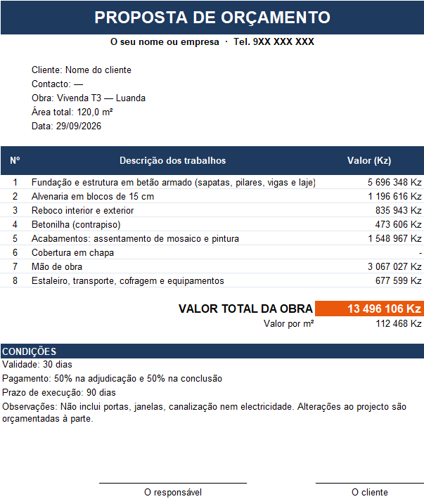 Aba Proposta da planilha